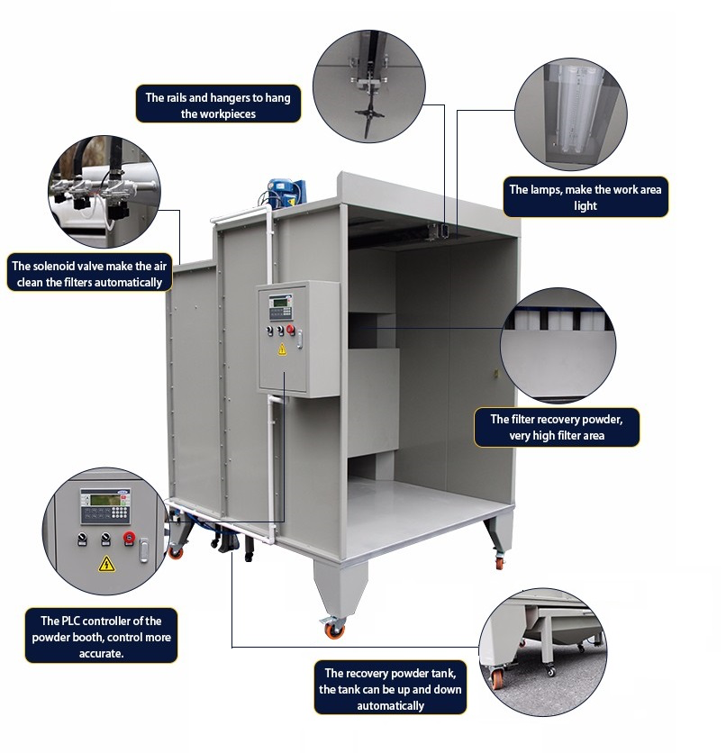 buồng sơn tĩnh điện COLO-S-1517